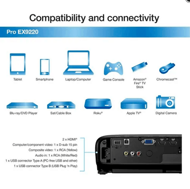 alquilerdevideobeam-videobeam-compatibility-and-connectivity